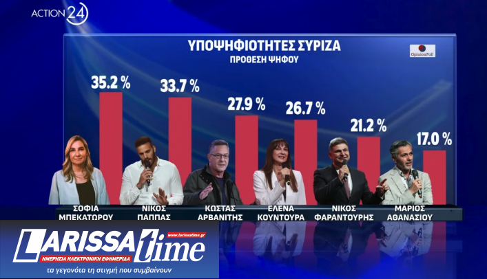 Δημοσκόπηση: Οι υποψήφιοι που προηγούνται στην «κούρσα» των ευρωεκλογών-7